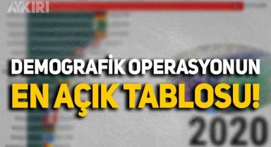 Sinan Oğan paylaştı: Demografik operasyonun en açık tablosu!