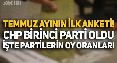 Temmuz ayının ilk seçim anketi açıklandı, CHP birinci parti oldu: İşte partilerin oy oranları