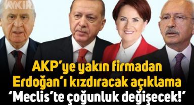 İktidara yakın firmadan Erdoğan'ı kızdıracak açıklama: