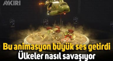 Ülkelerin savaş yöntemleri üzerine yapılan animasyon