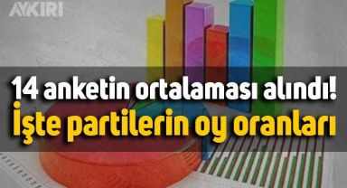 14 seçim anketinin ortalaması alındı: İşte siyasi partilerin oy oranları