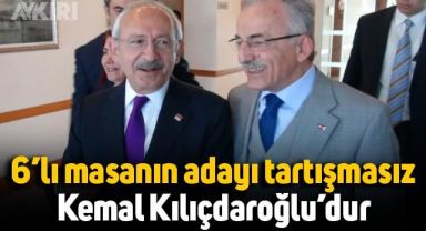 Murat Karayalçın:
