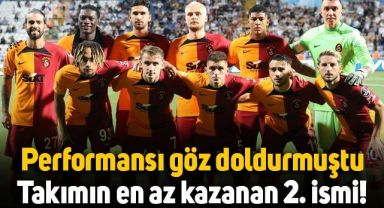 Performansıyla göz dolduran Emin Bayram'ın maaşı belli oldu: Takımın en az kazanan ikinci ismi