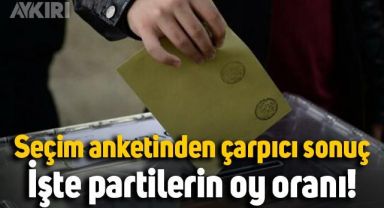 Son seçim anketi açıklandı: Partilerin oy oranları dikkat çekti!
