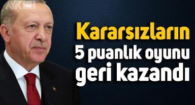 Metropoll Araştırma: Erdoğan, kararsızların 5 puanını geri kazandı