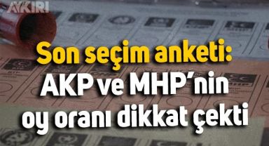 Son seçim anketine AKP ve MHP'nin oy oranı damga vurdu: İşte sonuçlar