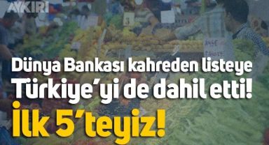 Dünya Bankası, gıda enflasyonu verilerini açıkladı: 