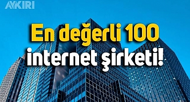 Türkiye’nin en değerli internet şirketleri açıklandı: İlk 100 belli oldu