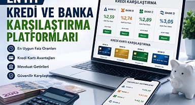 En İyi Kredi ve Banka Karşılaştırma Platformları