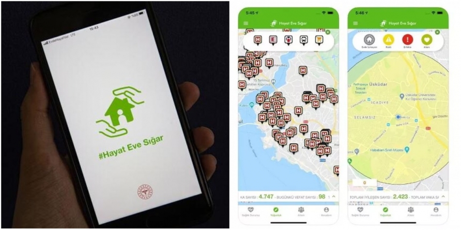 “Hayat Eve Sığar Kodu” nedir? HES kodu nasıl alınır? 2