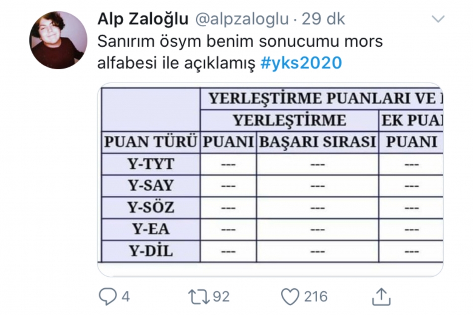 YKS sonuçları sosyal medyanın gündeminde 7